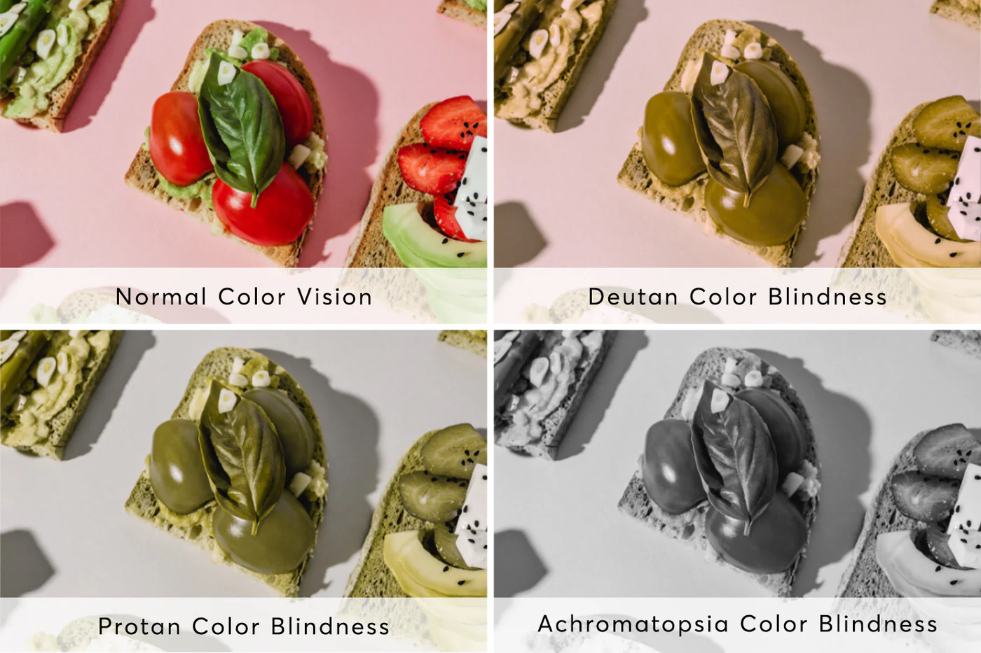 Image showing the percpetion of different types of color blindess